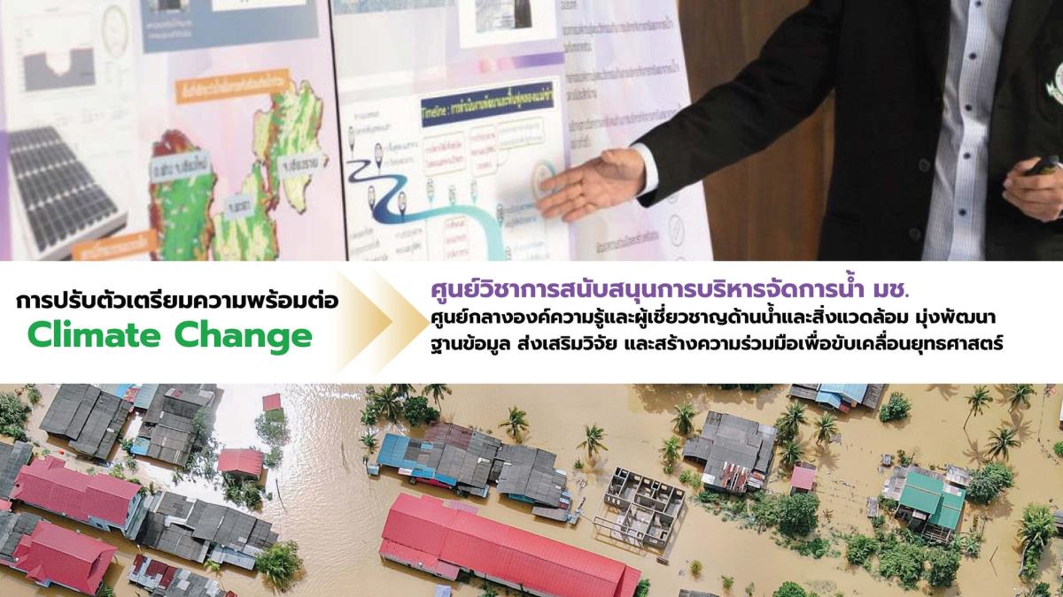 CMU สู่มหาวิทยาลัยที่มีความเป็นกลางทางคาร์บอน  Theme 4: การปรับตัวและความสามารถในการฟื้นตัว (Climate Adaptation & Resilience)