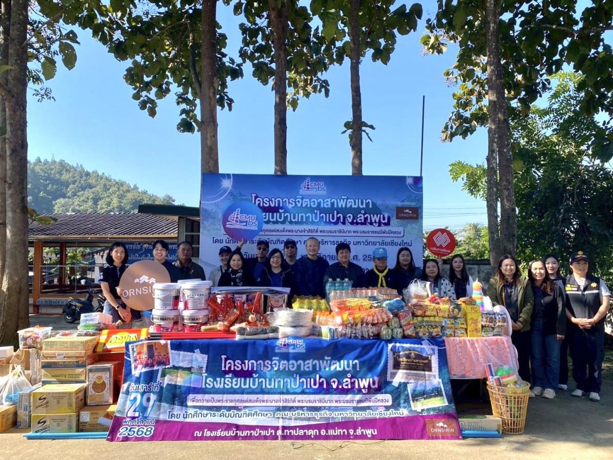 CMUBS ร่วมกับ สถานีตำรวจแม่ทา ลงพื้นที่ทำกิจกรรมเพื่อสังคม พัฒนาสิ่งแวดล้อมโรงเรียนบ้านทาป่าเปา สร้างโอกาสทางการศึกษาอย่างยั่งยืน