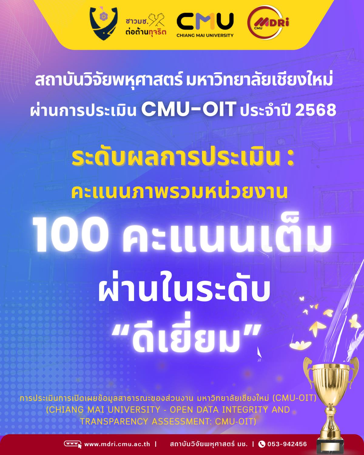 สถาบันวิจัยพหุศาสตร์ มหาวิทยาลัยเชียงใหม่ ผ่านการประเมิน CMU-OIT ประจำปี 2568  ระดับผลการประเมิน : คะแนนภาพรวมหน่วยงาน 100 คะแนนเต็ม ผ่านในระดับ 