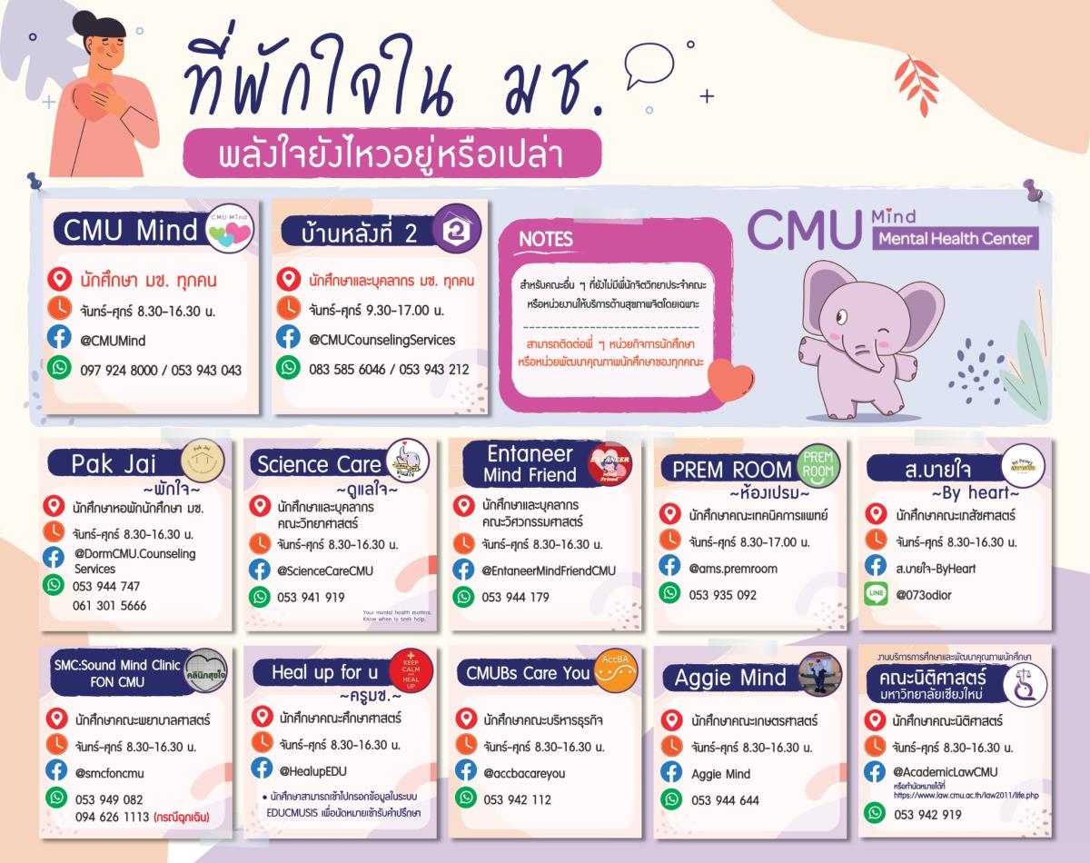 “CMU MINDS” ช่วยพิงไหล่ในวันที่ใจล้า ณ รั้วม่วง