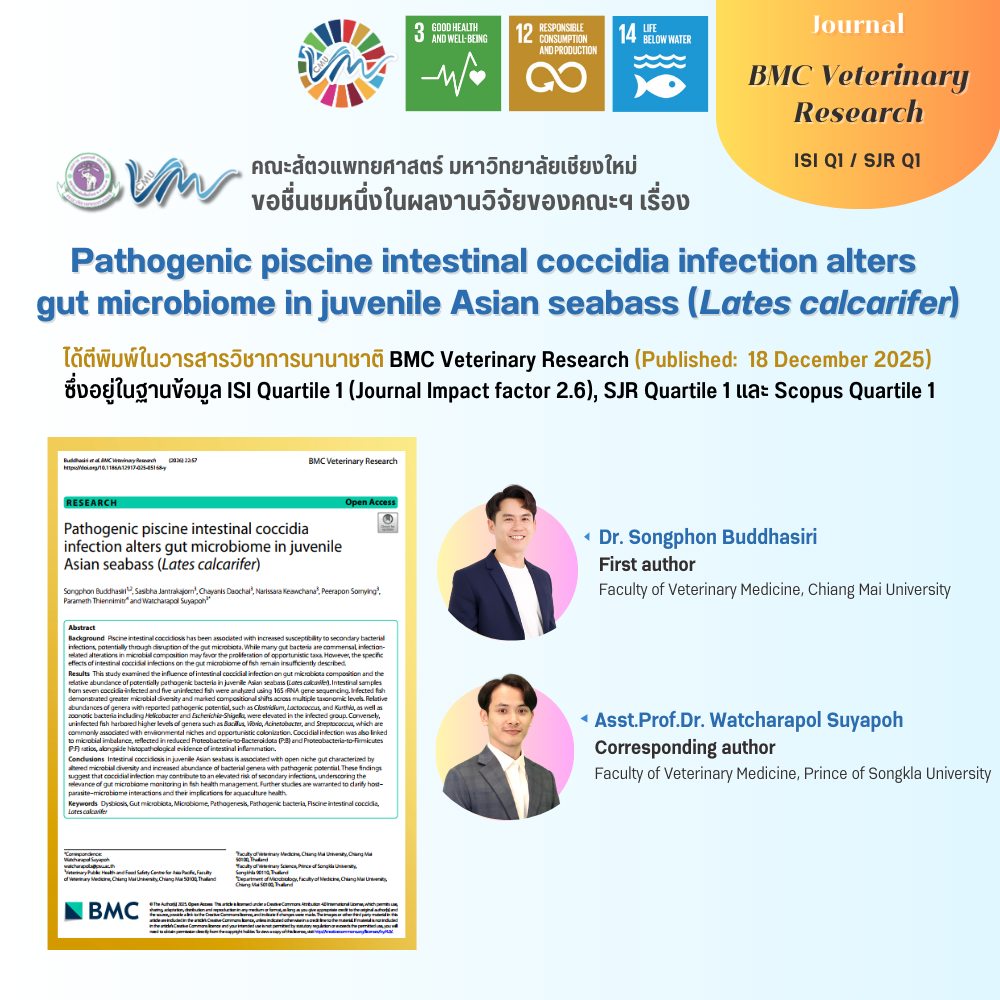 ผลงานวิจัยจากคณะสัตวแพทยศาสตร์ มหาวิทยาลัยเชียงใหม่ เรื่อง Pathogenic piscine intestinal coccidia infection alters gut microbiome in juvenile Asian seabass (Lates calcarifer) ได้ตีพิมพ์ในวารสารวิชาการนานาชาติ BMC Veterinary Research (Published: 15 December 2025)