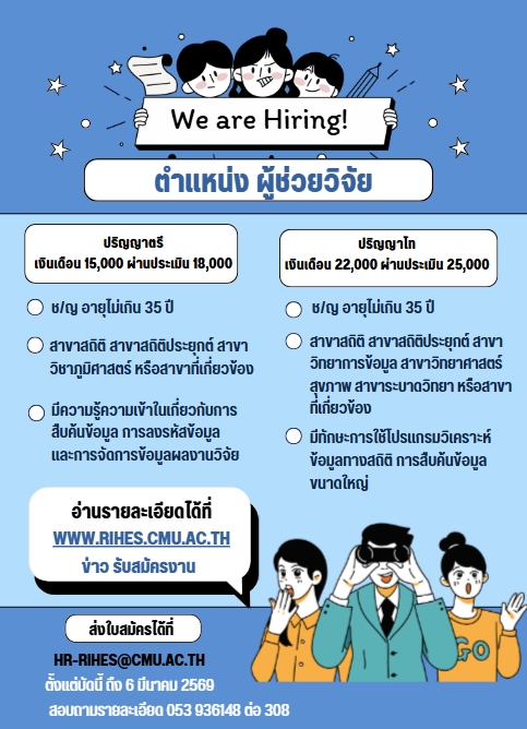 ประกาศรับสมัครพนักงานสถาบันฯ ตำแหน่ง ผู้ช่วยวิจัย