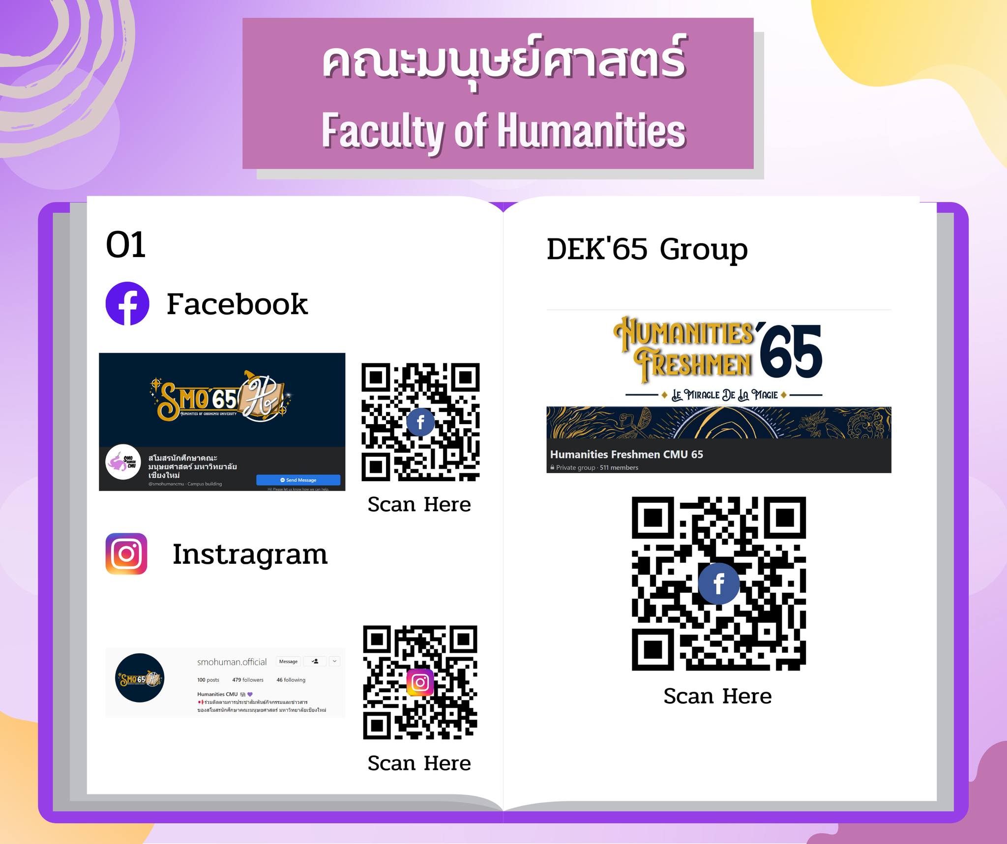 Student Union of Faculty of Humanities