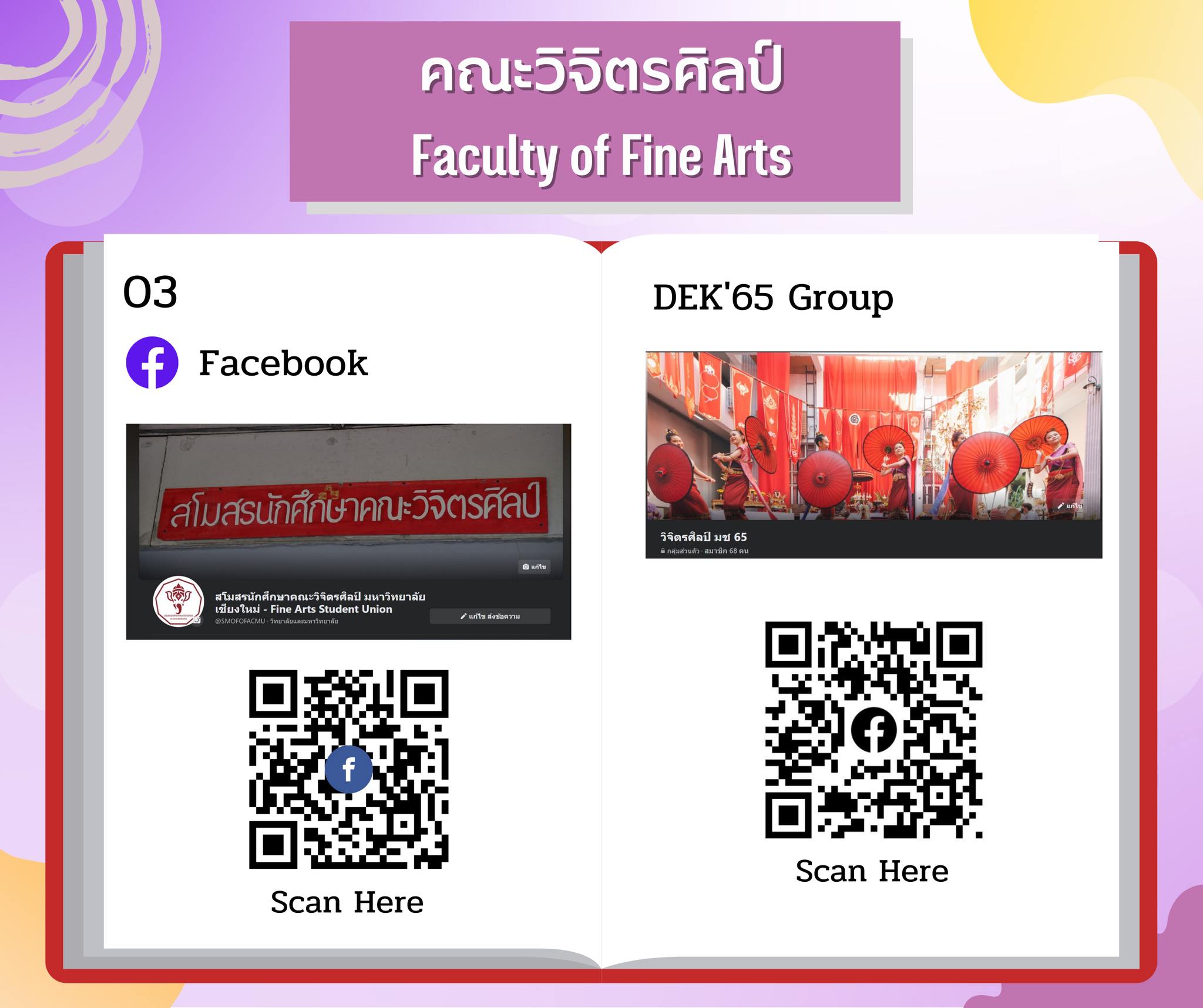 Student Union of Faculty of Find Arts